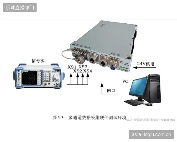 国产FPGA替代之路的反思：低价策略不应以牺牲体育转播的系统稳定性为代价